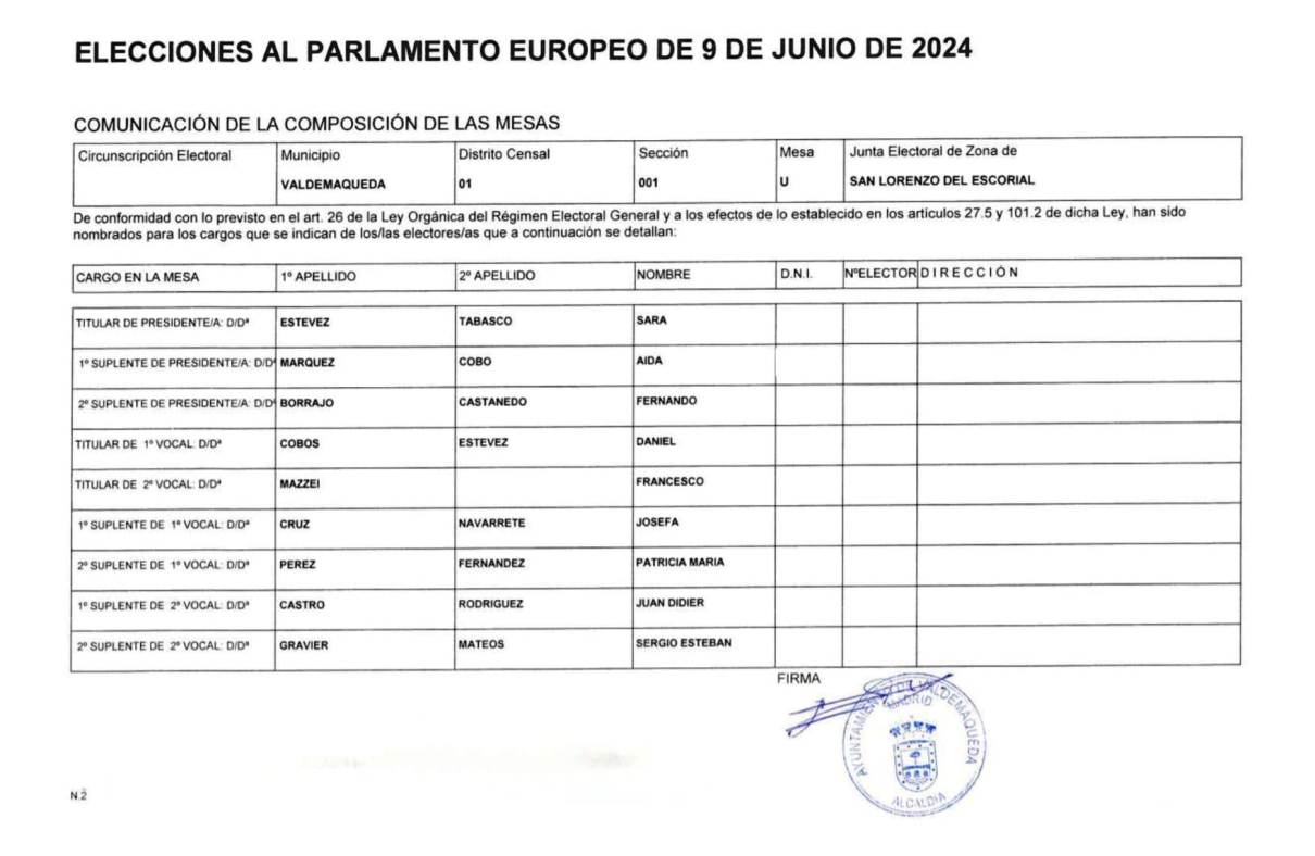 Composicion mesas elecciones parlamento europeo 20240609